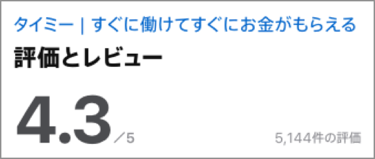 タイミーの口コミ・評判